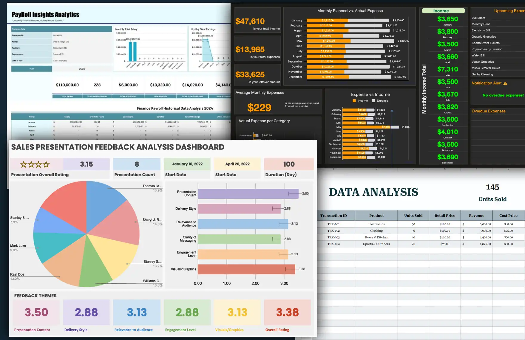 data